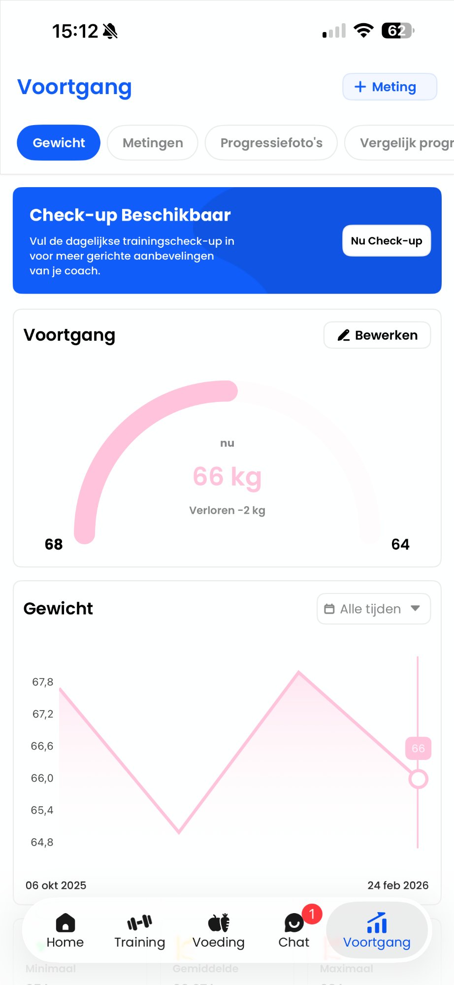 Voortgang